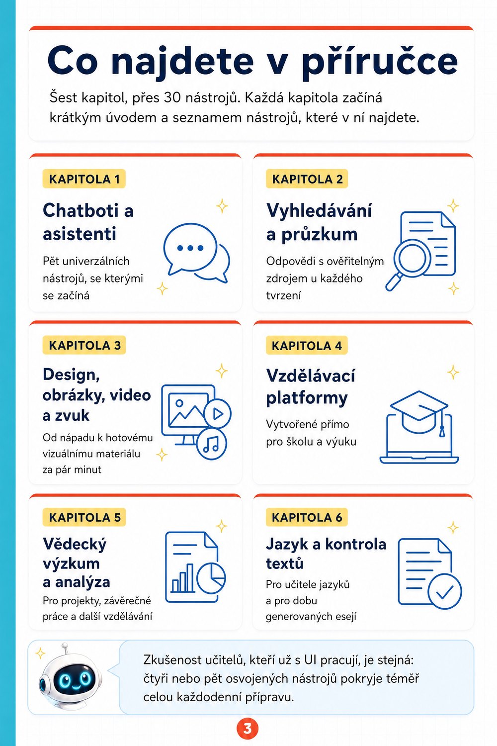 Příručka nástrojů UI pro učitele — strana 2