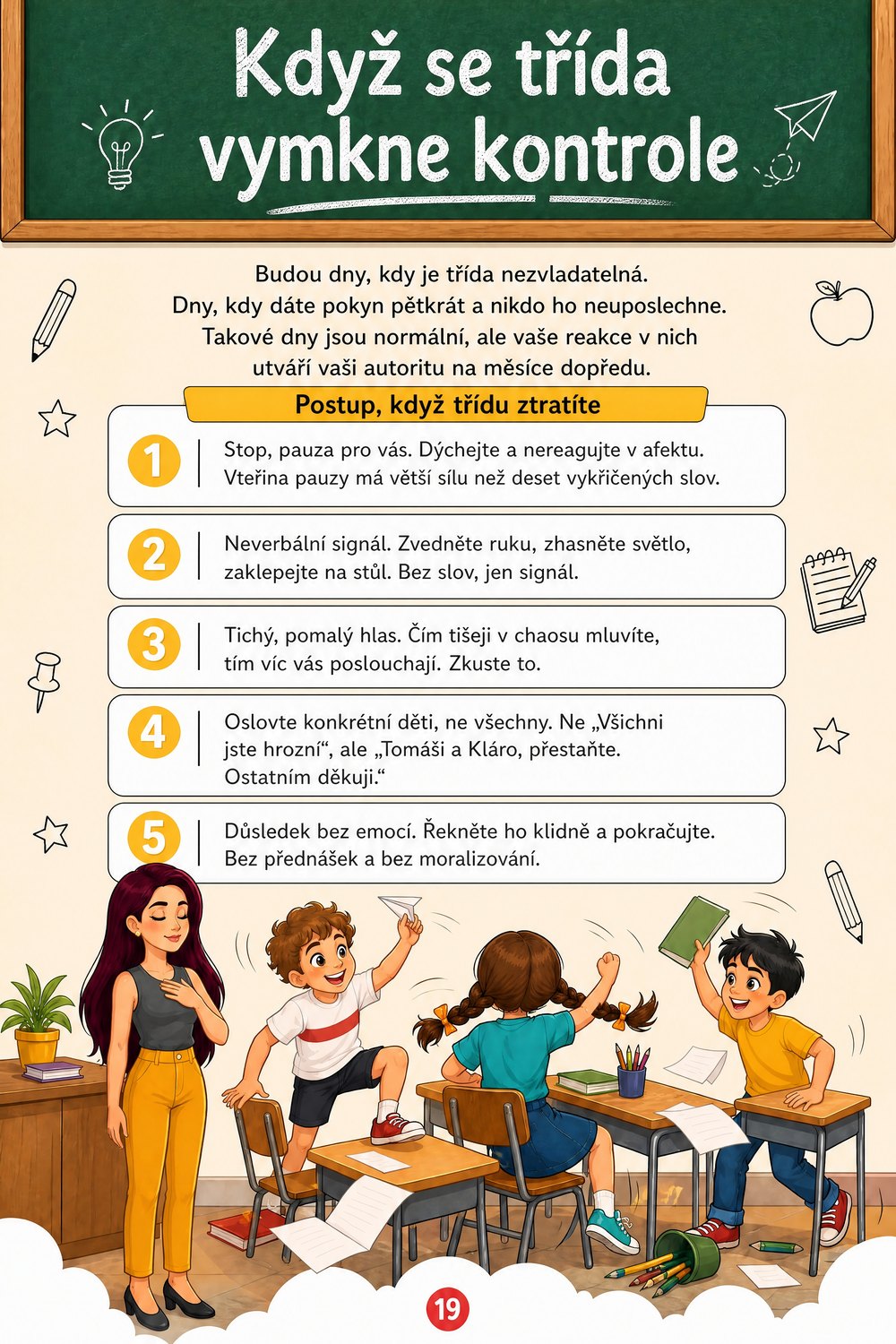 Třída bez strachu a bez chaosu — strana 4