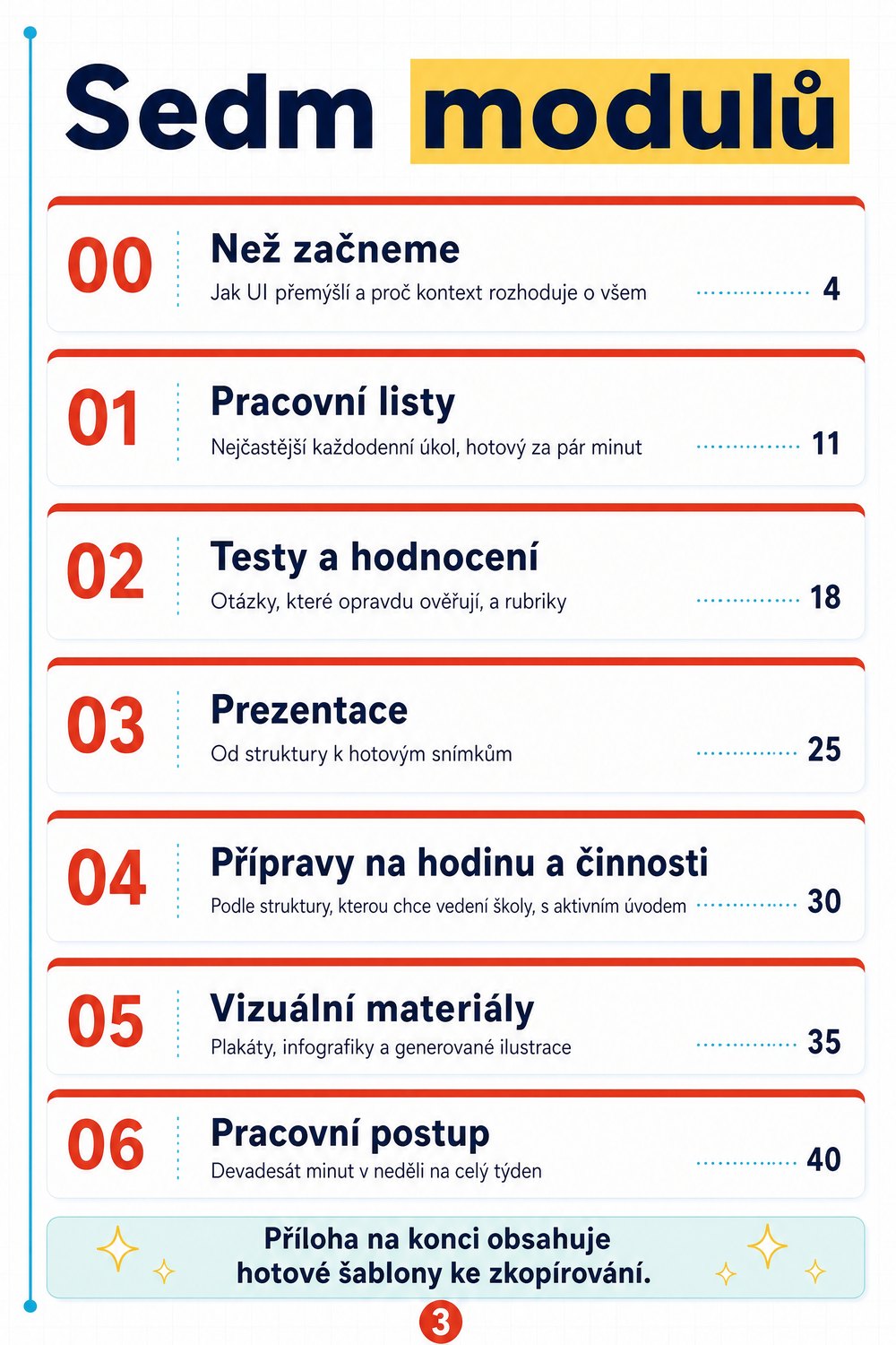 Praktický kurz UI pro vzdělávací materiály — strana 2