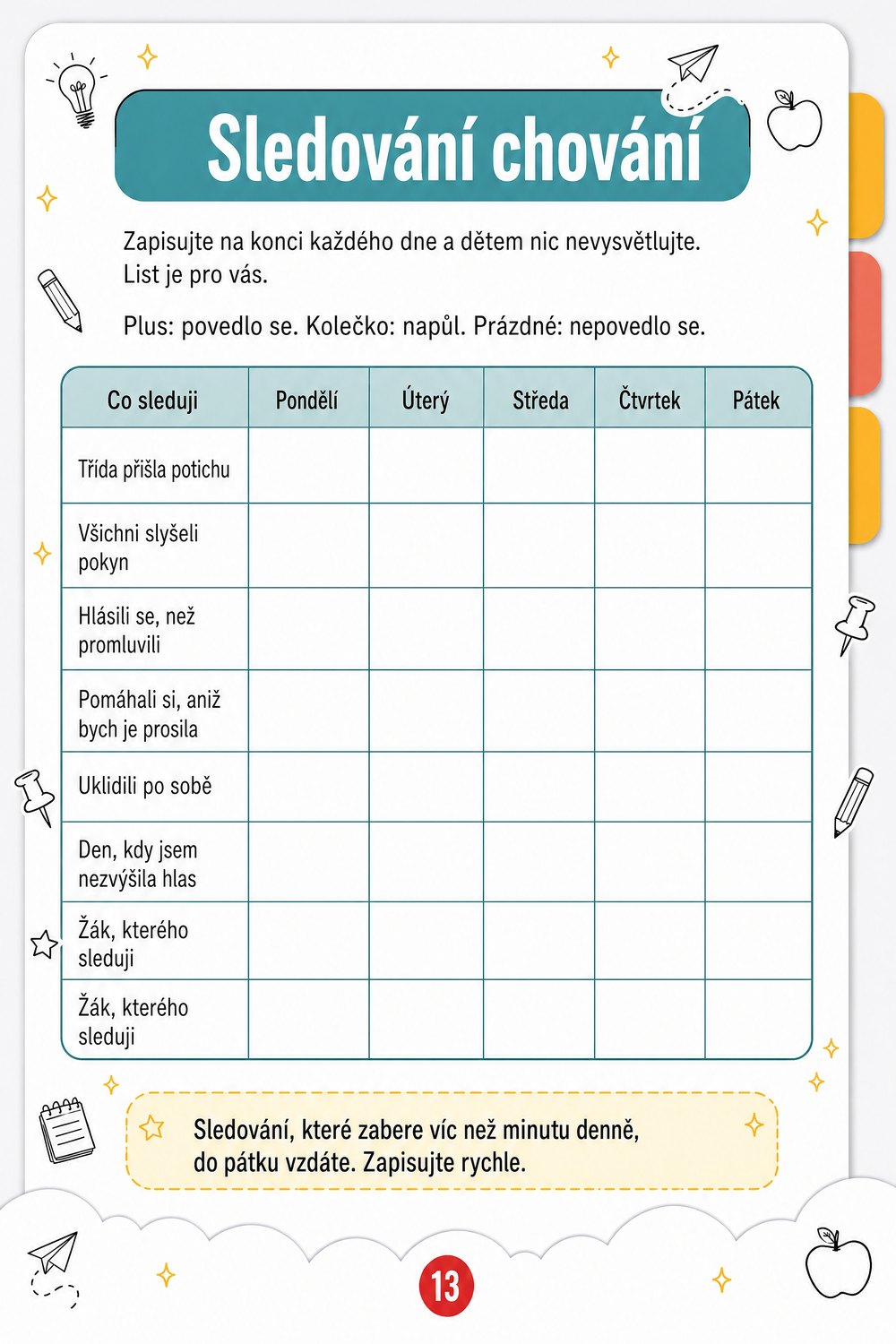Týdenní plánovač — strana 4