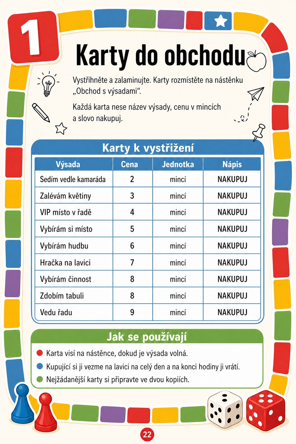 Pokladnice třídy — strana 5