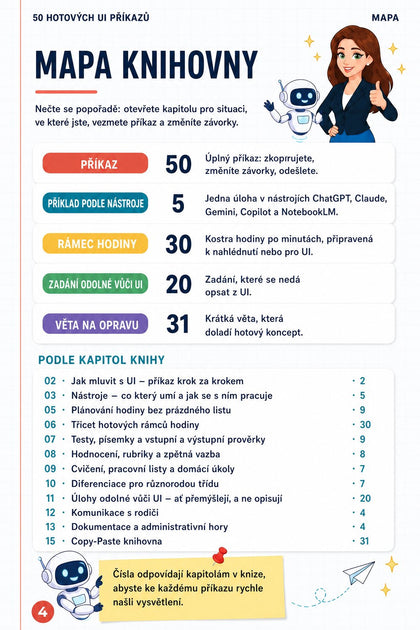 50 hotových UI příkazů pro učitele — strana zevnitř